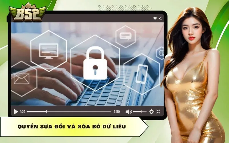 Quyền sửa đổi và xóa bỏ dữ liệu
